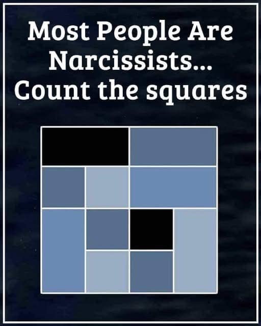 Discover Your True Personality by Counting the Squares