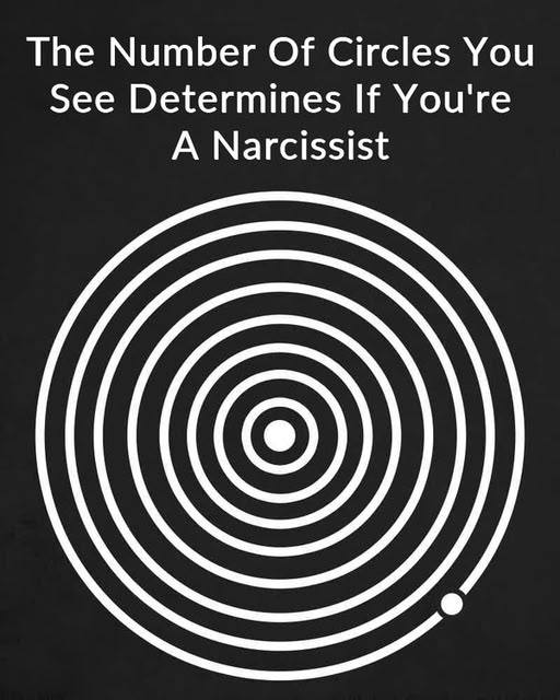 The Number of Circles You See Determines If You’re a Narcissist: Exploring Optical Illusions, Personality, and the Myth Behind the Meme